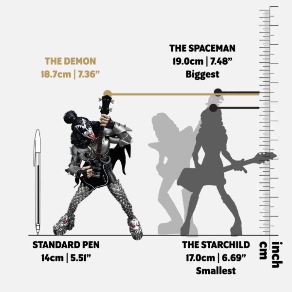 KISS - The Demon (WETA Mini Epics - Figura coleccionable)